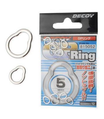 decoy gp ring