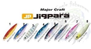 Major Craft - JigPara Micro 10g