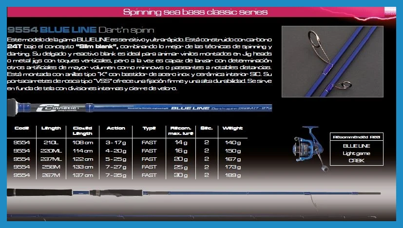 cinnetic - blue line dart spinn 7-35g/2.67m - 9554-267M