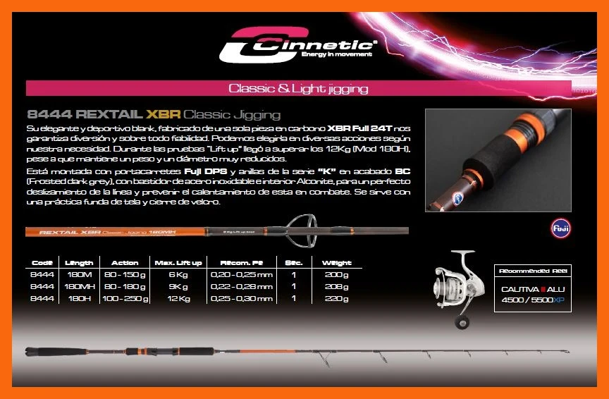 cinnetic - rextail xbr classic jigging 100-250g/1.80m - 8444-180H