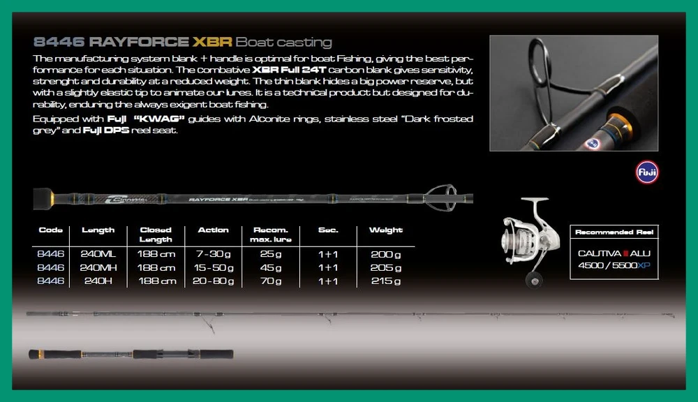 cinnetic - rayforce xbr boat casting 15-50g/2.40m - 8446-240MH