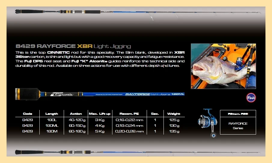 cinnetic - rayforce light jigging 40-120g/1.80m - 8429-180L