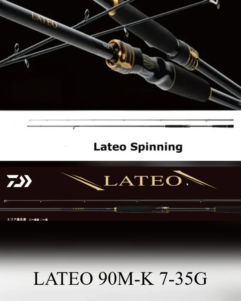 DAIWA LATEO 90M-K 7-35G