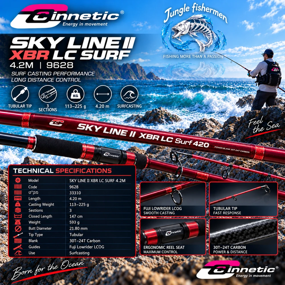 SKY LINE II XBR LC SURF 4.2M 9628