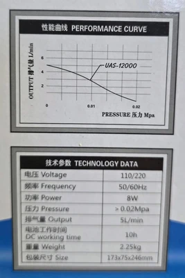 HAILEA-משאבת אוויר נטענת UAS-12000