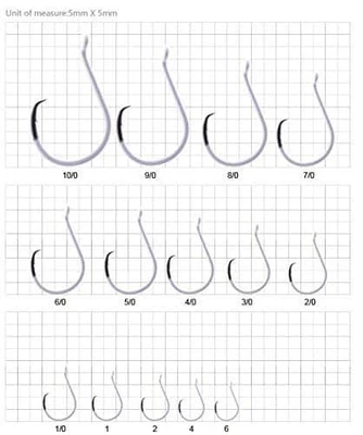 Bkk - Heavy Circle Hook Glow - SIZE 1/0