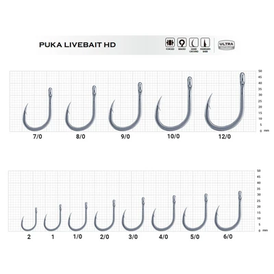 bkk - puka live bait hd SIZE 5/0