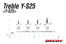DECOY Y-S25 S SIZE 16