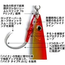 Decoy - DJ-100 Grand Pike 1/0