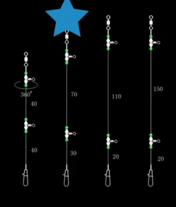 ריג קומות 70 ס"מ