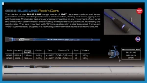 CINNETIC BLUE LINE ROCK'N DART 2.4 1-15 G 9566