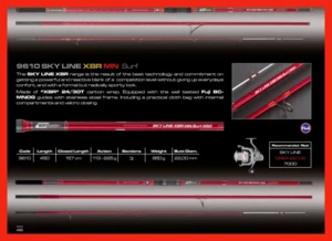 Cinnetic Sky Line XBR MN Surf 4.50m 9610