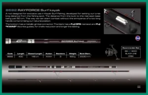 cinnetic - rayforce surf kayak 400 8682*400