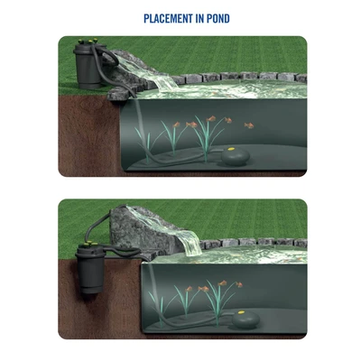 פילטר לחץ לבריכת נוי Laguna Pressure-Flo 17000L Pond Filter UVC-24W