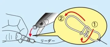 Gamakatsu ONSOKU ROUND SNAP L