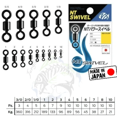 NT TM POWER SWIVEL BLACK 2