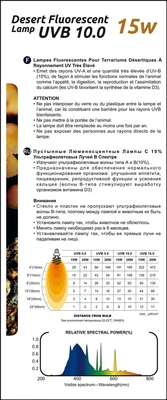 ReptiZoo-Desert-Fluorescent נורת יו וי מדברית UVB 10.0 15W