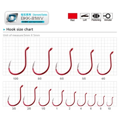 BKK OCTOPUS BEAK 10/0 25 pcs