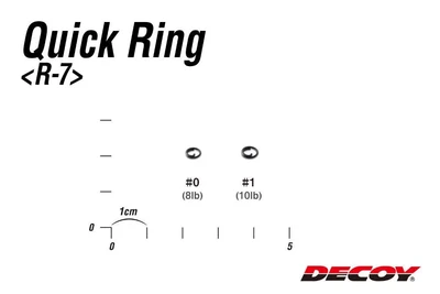 DECOY QUICK RING 0