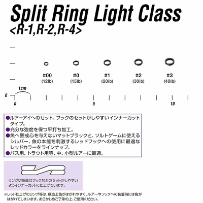 DECOY SPLIT RING LIGHT CLASS 00 12LB