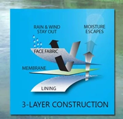 מכנסיים אטום למים נושם מידה M