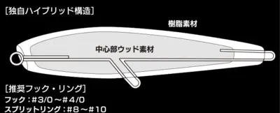 XESTA MAVERICK 175 PG.014