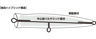 XESTA ICE MAN 220MM 021