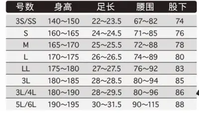 prox teflon polyester - px330 S