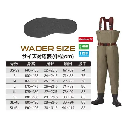 prox breathatec pc - PX322 S