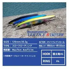 DAIWA SHORELINE SHINER 125F 20.2G MCL