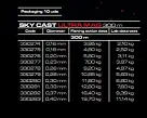 cinnetic - sky cast 300m 0.28MM