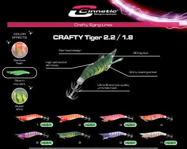 CRAFTY TIGER GLOW 2.2 7G