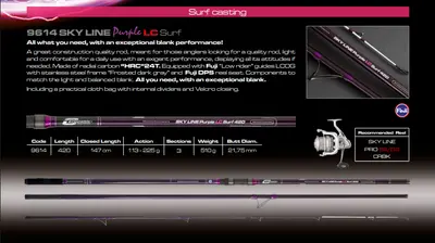 CINNETIC SKY LINE LC SURF 420