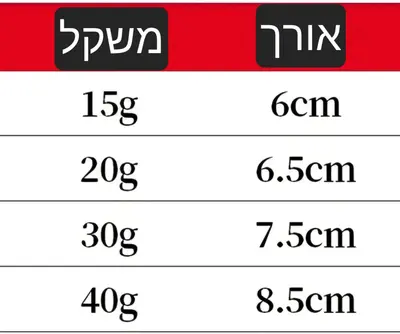 JF JIGING BKK 30G GREEN GLOW