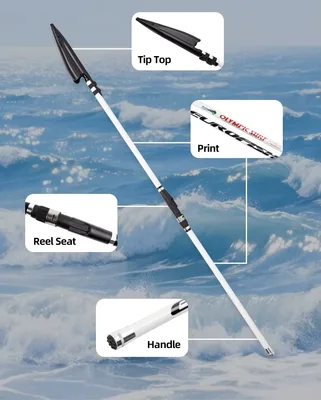 OLYMPIC SURF 4.5M 100-250G