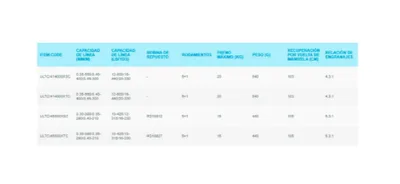 SHIMANO Ultegra Ci4 5500 XTC