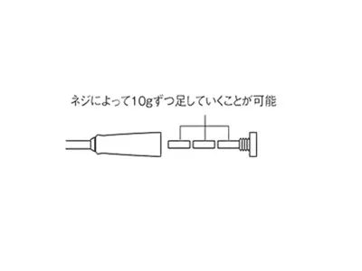 TICT SRAM TCR-70S 05-8G 218CM