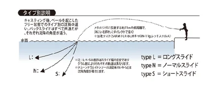 TICT MCARO VER.2 S 7G מיני בומבט