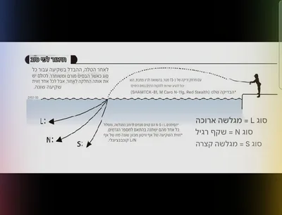 TICT MCARO VER.2 L 9.5G מיני בומבט