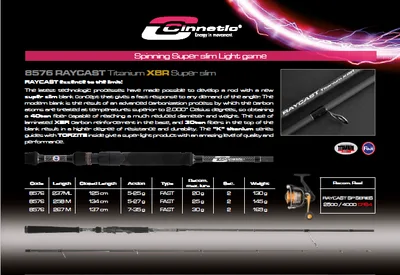 Raycast Titanium XBR Super slim 5-25g 2,37ML