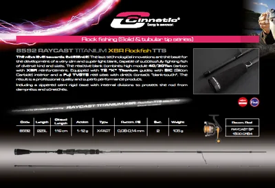 Raycast Titanium XBR Rockfish TTS 1-12g 2,25L