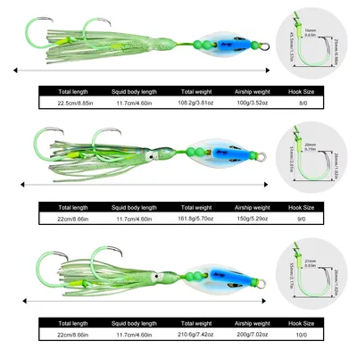 AIRSHIP LEAD 200G