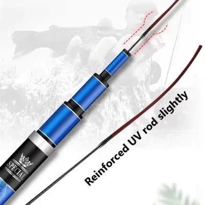 SPECIAL Carbon Ultra 6.3M