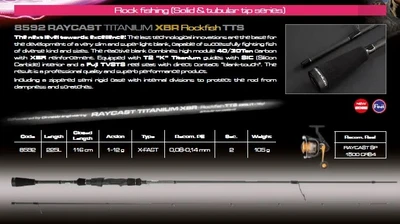 Raycast Titanium XBR Rockfish TTS 1-12g 2,25L