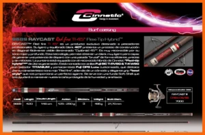 cinnetic raycast red fire tz 4.2M
