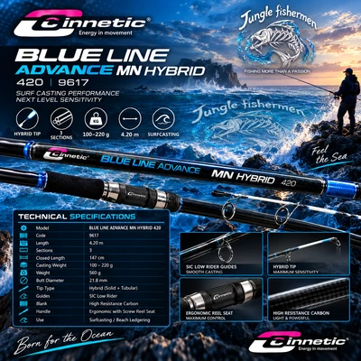 CINNETIC BLUE LINE ADVANCE MN HYBRID 420 9617