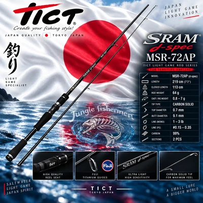 TICT SRAM d-spec MSR-72AP 0.8-7G 219CM