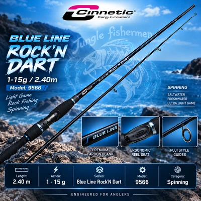 CINNETIC BLUE LINE ROCK'N DART 2.4 1-15 G 9566