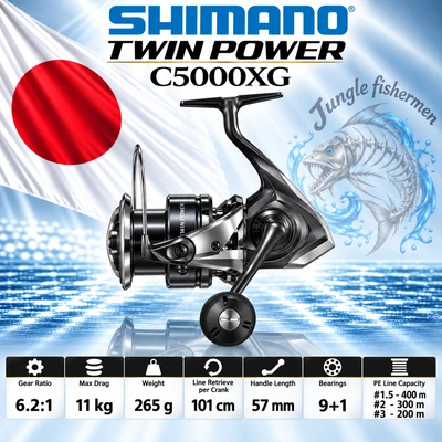 SHIMANO TWIN POWER C5000XG 2025