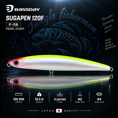 SUGAPEN 120F 19.5G P-06